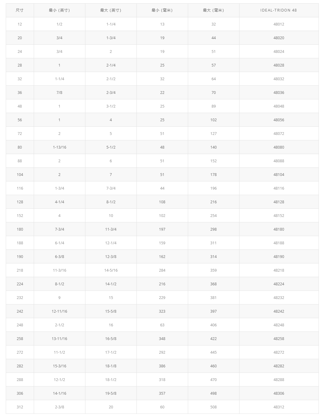 1660117194191016.png 1551854067836.png